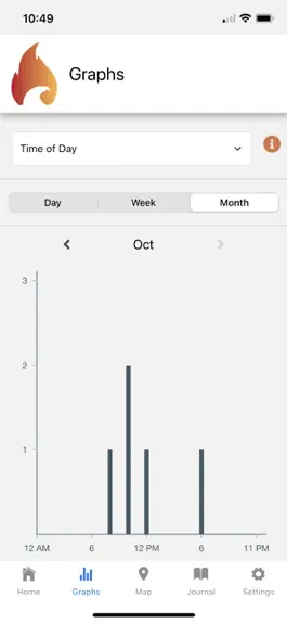 Game screenshot Ascendant Tracker hack