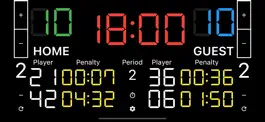 Game screenshot Simple Ice Hockey Scoreboard apk