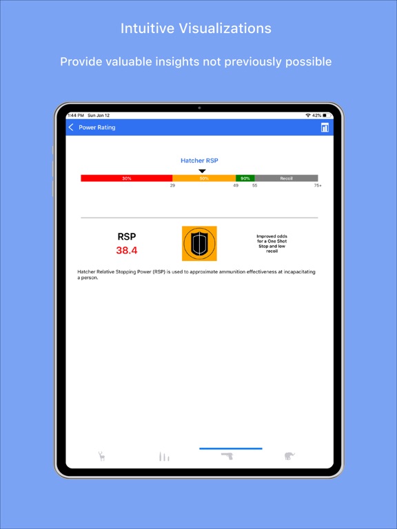 Screenshot #6 pour Power At Target