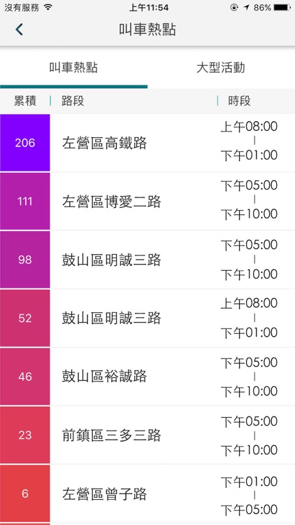 揪司機(即時) screenshot-4
