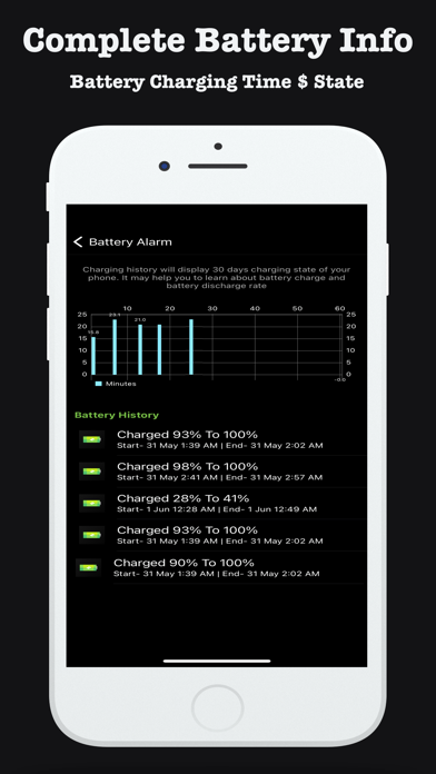 Battery Health - Charge Alarm Screenshot