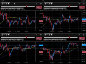 外為オンライン for iPad screenshot #5 for iPad
