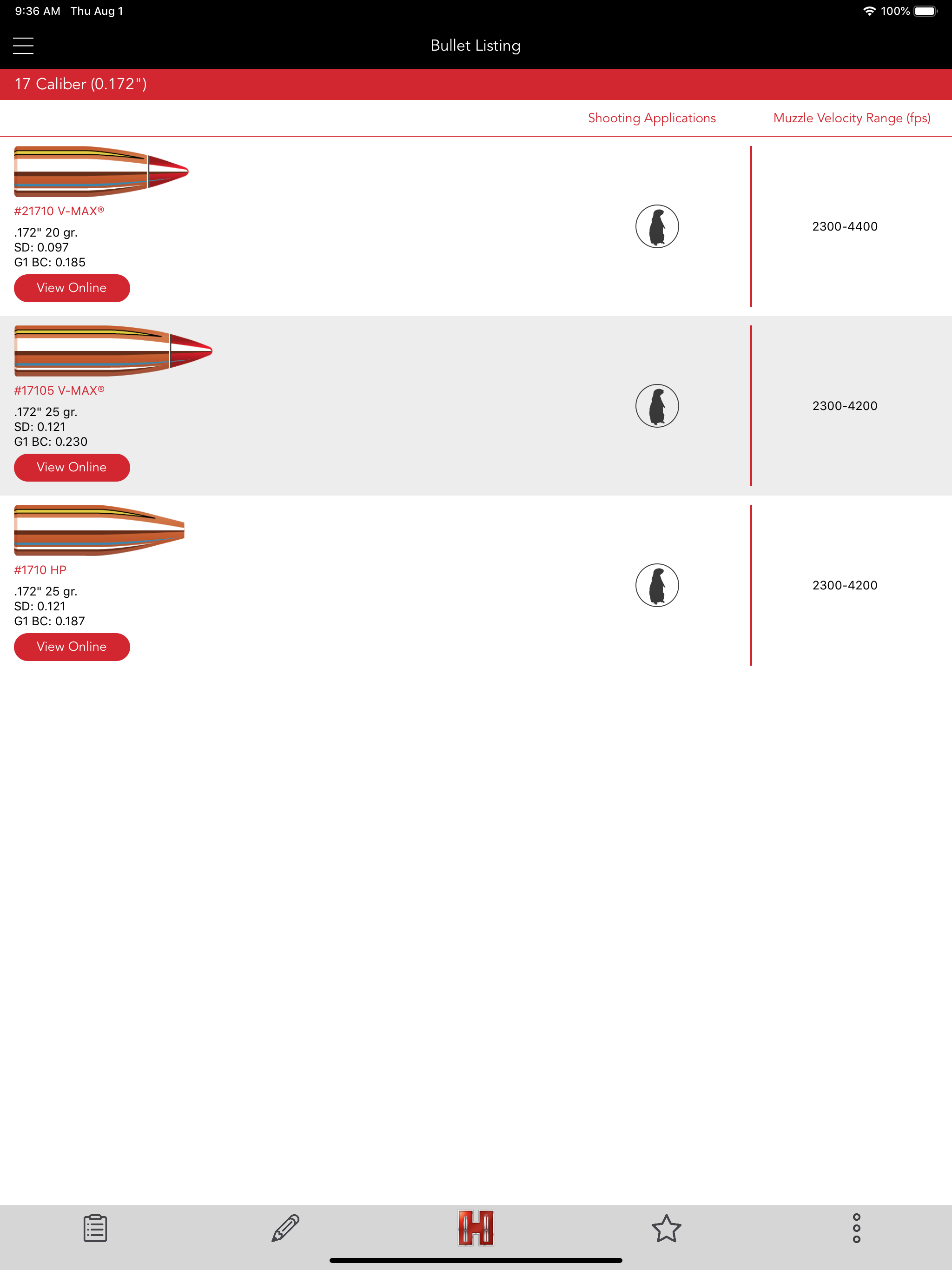 Hornady Reloading Guide