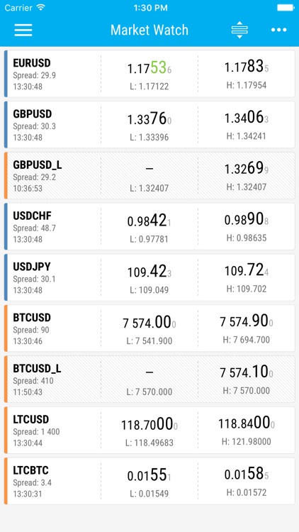 Kineticex TickTrader