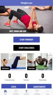 home fat burning workout problems & solutions and troubleshooting guide - 1