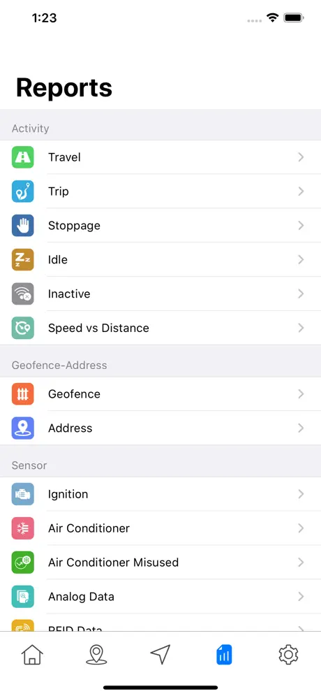 Aditi Tracking Premium