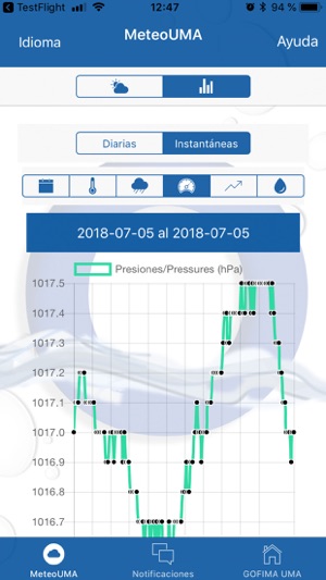 MeteoUMA(圖3)-速報App