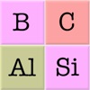 Elements & Periodic Table Quiz icon