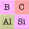 Elements & Periodic Table Quiz App Delete