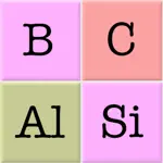 Elements & Periodic Table Quiz App Contact