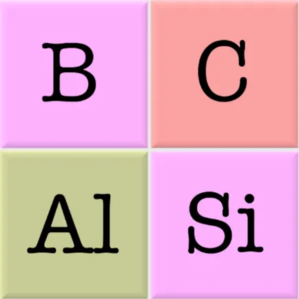 Elements & Periodic Table Quiz Cheats