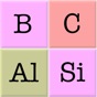 Elements & Periodic Table Quiz app download