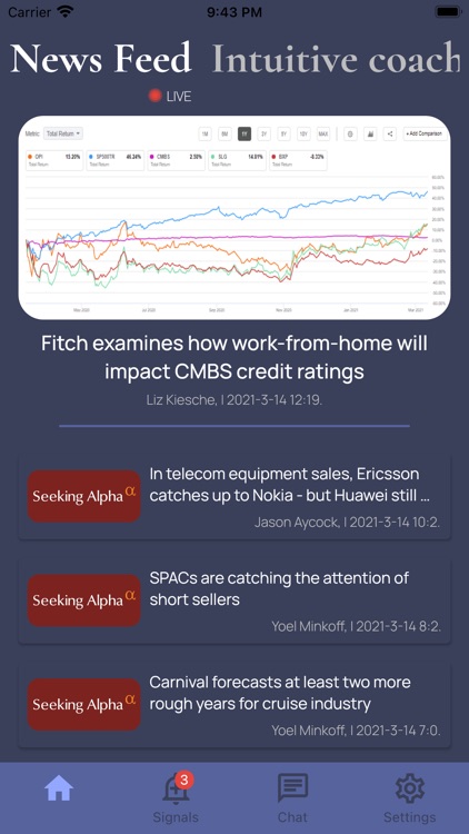 WALL STREET FOREX