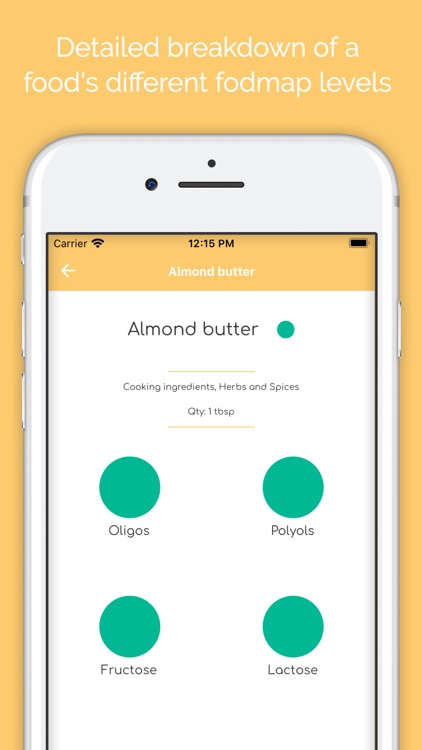 My Fodmap: SIBO Diet Tracker
