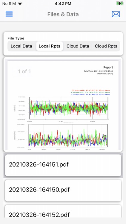 MultiSens-3934i