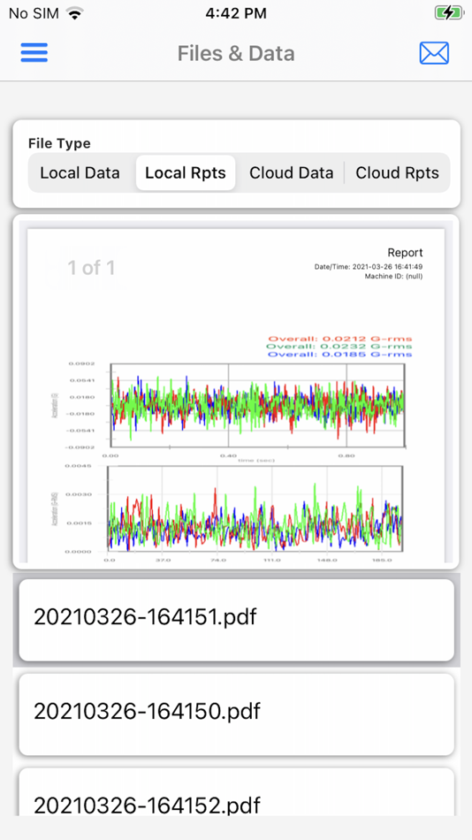 #3. MultiSens-3934i (iOS) 由: Sens-OS