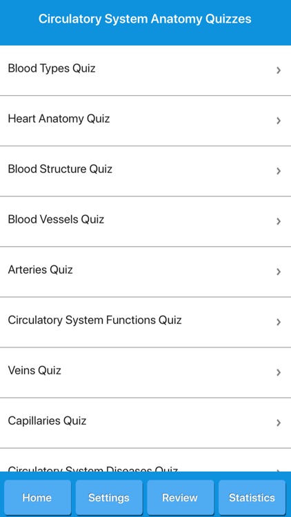 Circulatory System Anatomy screenshot-3