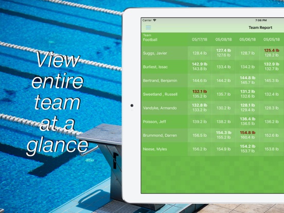 Screenshot #6 pour Sports Weight Tracker