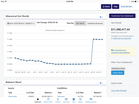 Associated Bank Wealth Access - náhled