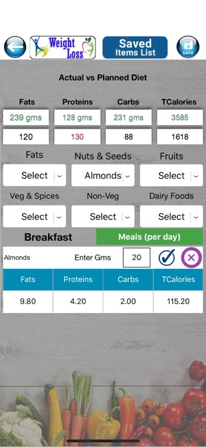 Weight Loss Naturally(圖5)-速報App