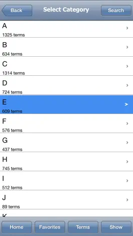 Game screenshot Medical Glossary apk