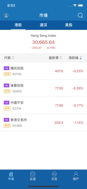 群益(香港)掌中寶(圖4)-速報App