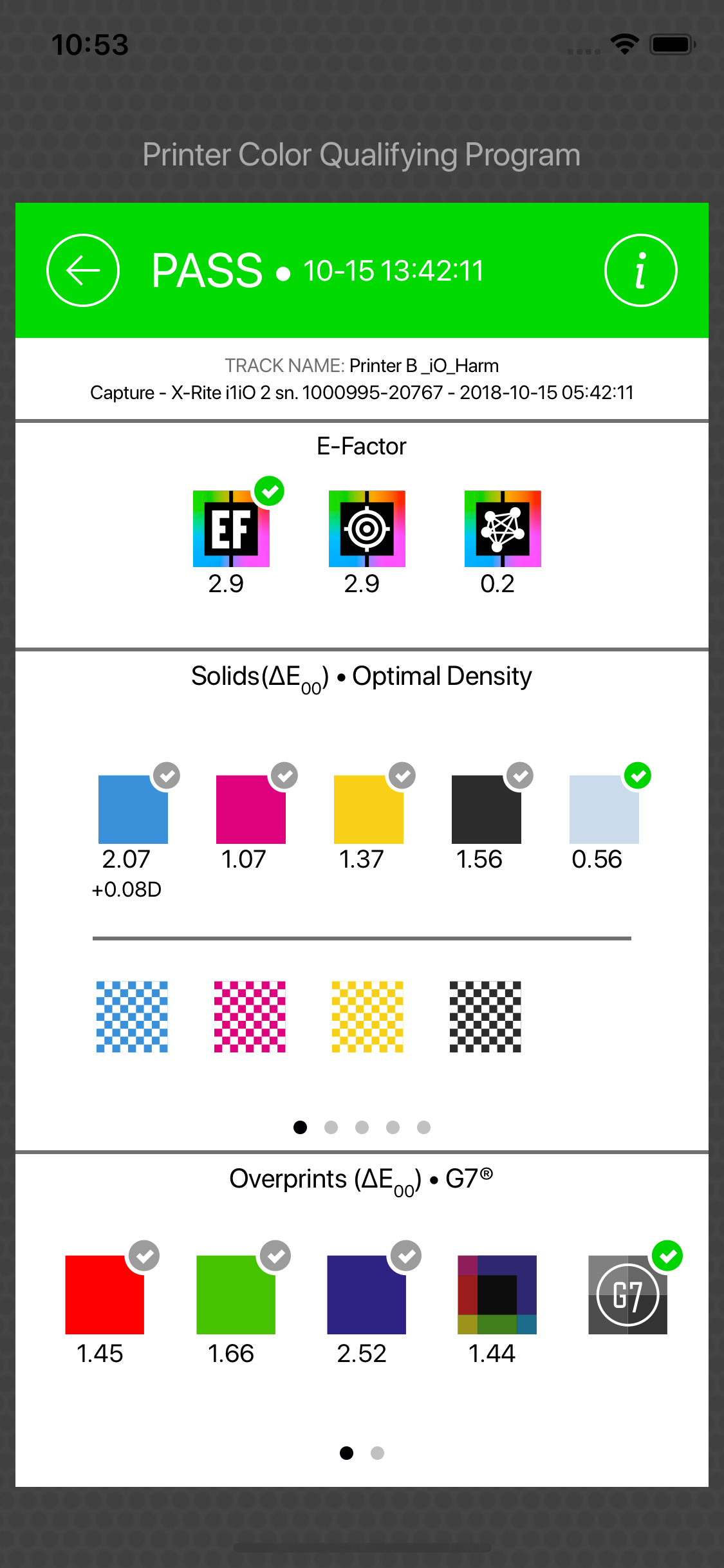 ChromaChecker™ Connect