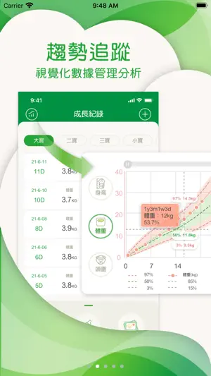 國泰寶寶 screenshot 3