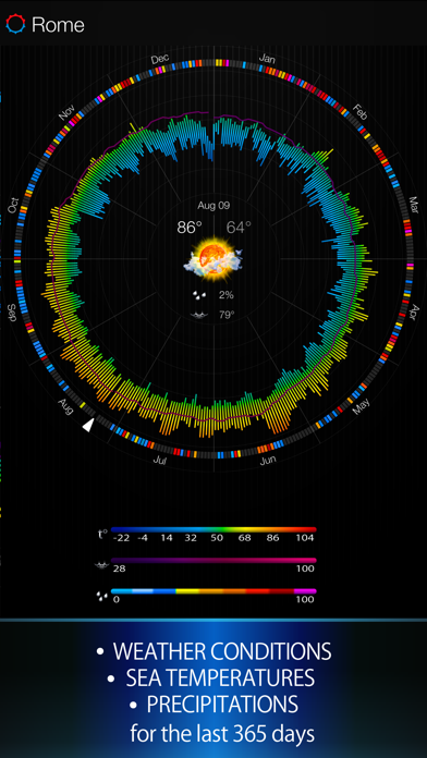 Weather 365 - Event Planner Screenshot
