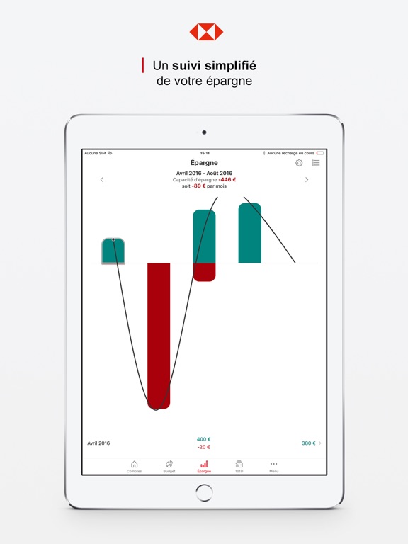 Screenshot #6 pour HSBC Personal Economy