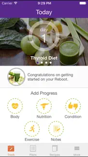 thyroid juicing & eating plan problems & solutions and troubleshooting guide - 2