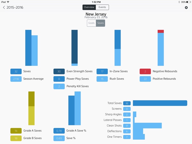 360 Save Review System screenshot-3