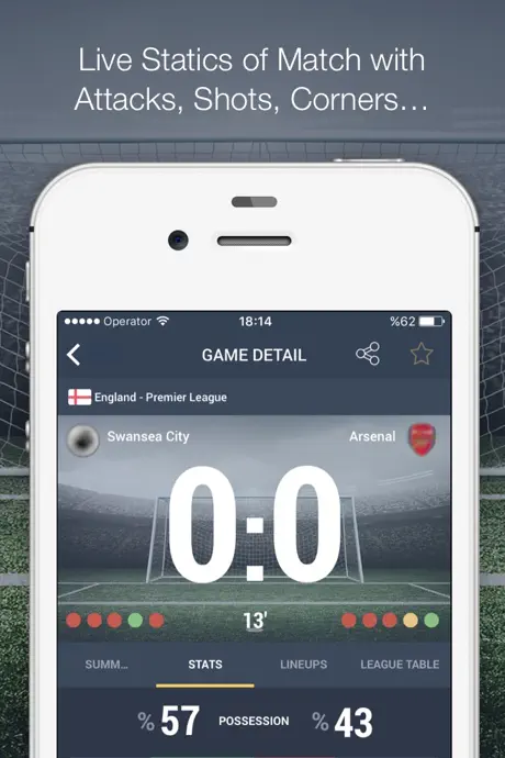Super Score App :  livescores