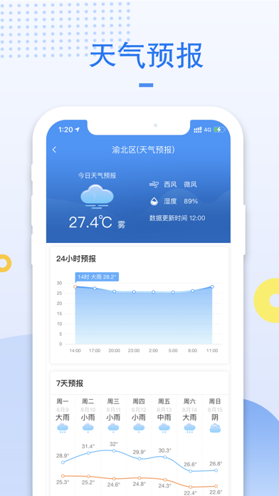 重庆气象 Screenshot
