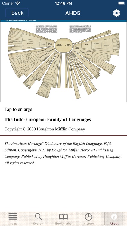 American Heritage Dictionary 5 screenshot-7