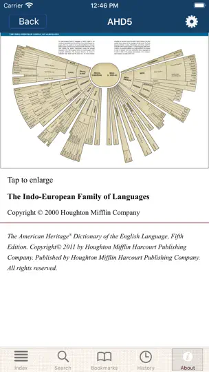 Скриншот American Heritage Dictionary 5 на iPhone 8