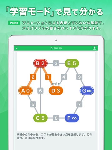 アルゴリズム図鑑（法人・教育機関向け）のおすすめ画像3