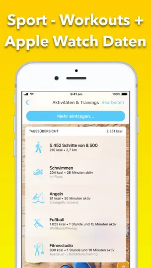 Screenshot von Kalorienzähler, Abnehmen, Diät auf dem iPhone 4
