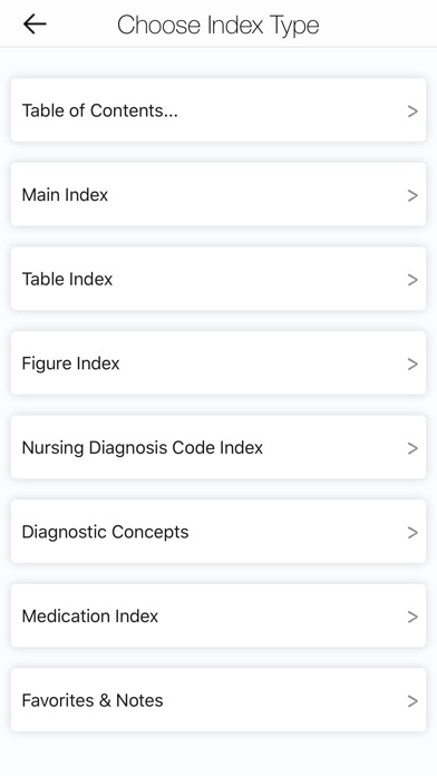 Nursing Diagnoses: NA... screenshot1