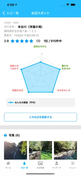 Game screenshot 水辺へGo！ apk