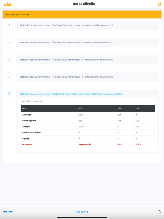 Screenshot #5 pour Küpkök Takip