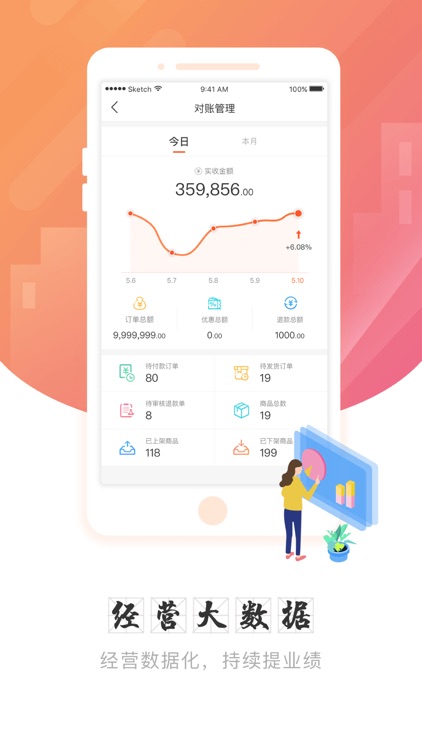 金诚逸商家 screenshot-3