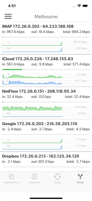 Sinefa(圖5)-速報App