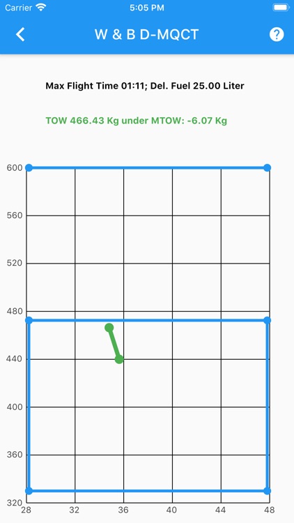 FlySafe! Aviation screenshot-6