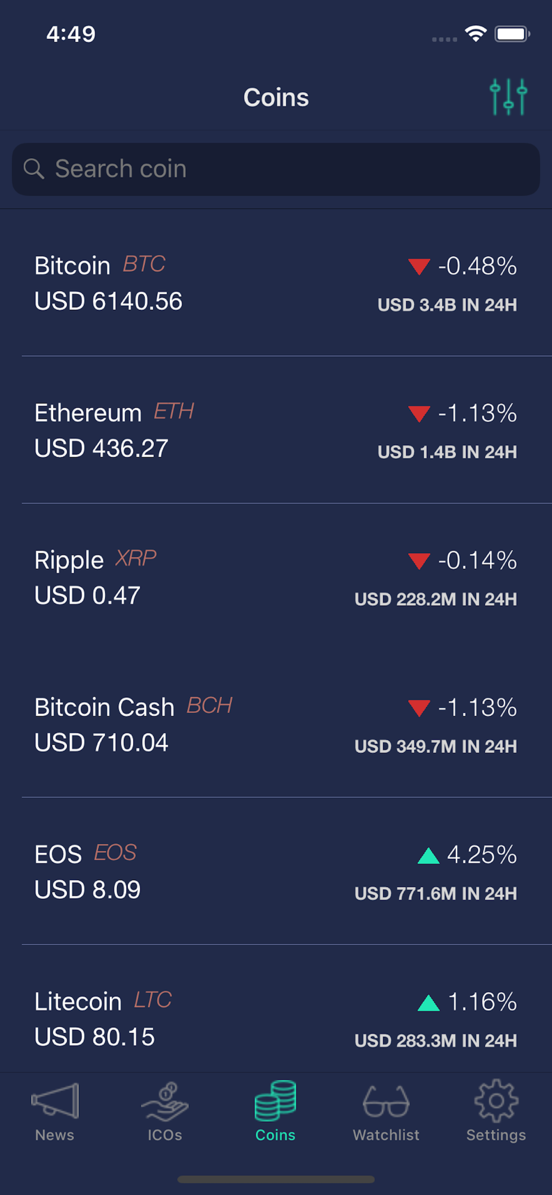 CryptoSpace