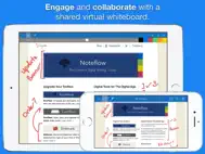 SyncBoard shared smartboard ipad bilder 0