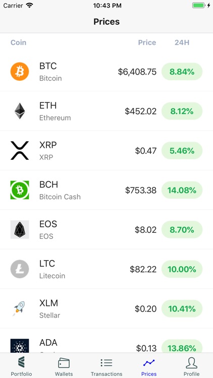 CoinTracker - Crypto Portfolio