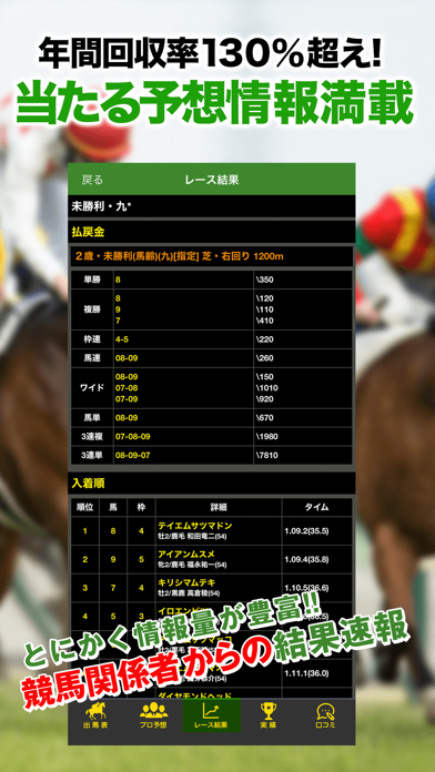 JRA競馬予想情報アプリのおすすめ画像3