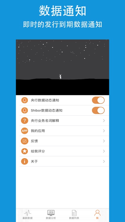 央行数据Pro-银行LPR利率查询平台 screenshot-6
