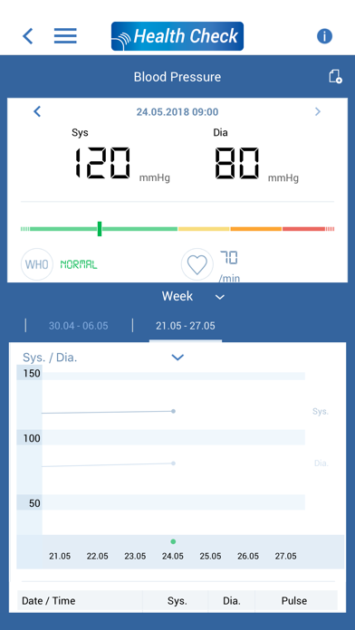 Medel Health Check screenshot 2